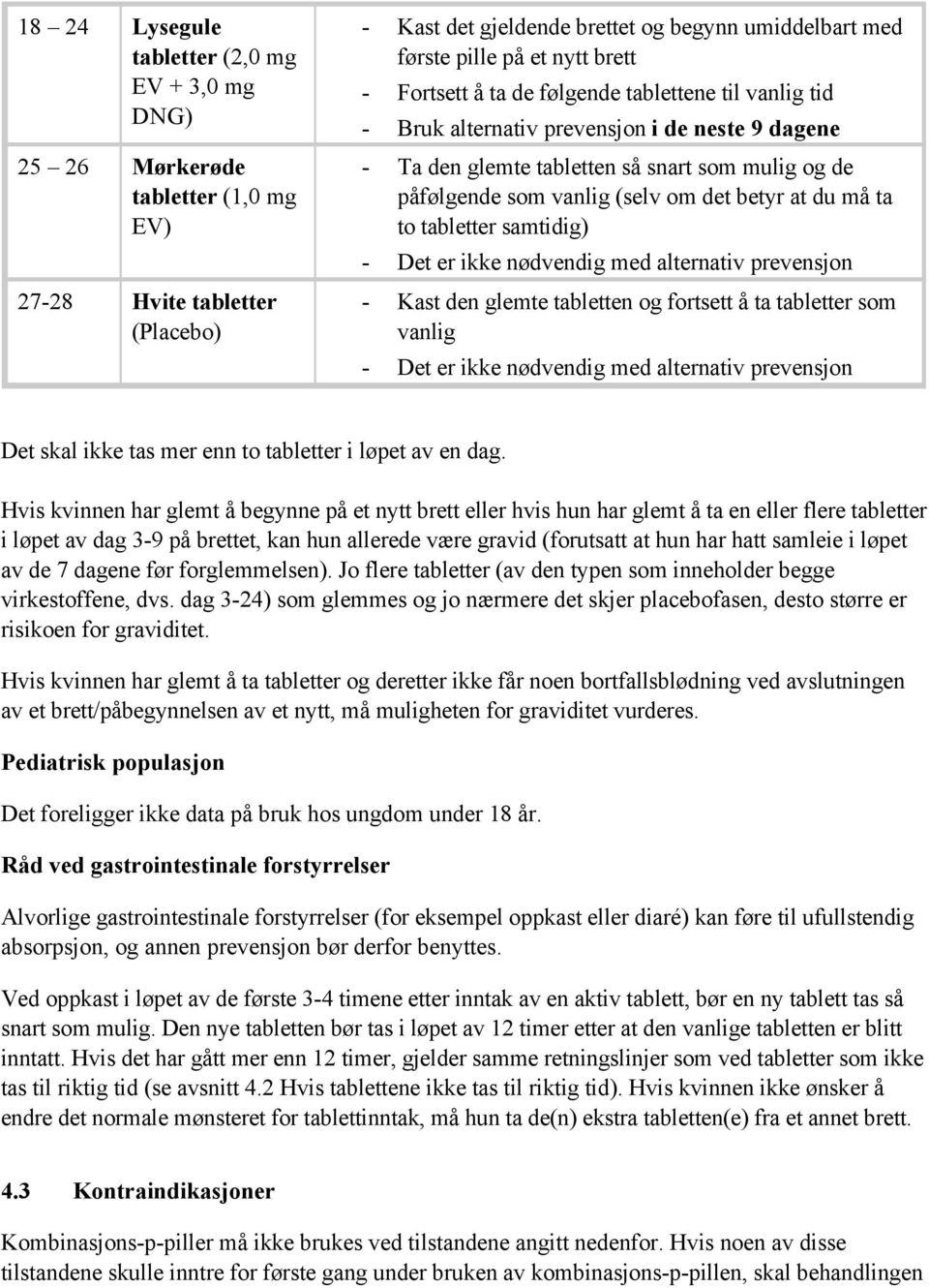 betyr at du må ta to tabletter samtidig) - Det er ikke nødvendig med alternativ prevensjon - Kast den glemte tabletten og fortsett å ta tabletter som vanlig - Det er ikke nødvendig med alternativ