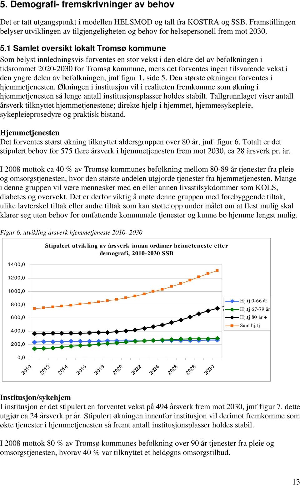 1 Samlet oversikt lokalt Tromsø kommune Som belyst innledningsvis forventes en stor vekst i den eldre del av befolkningen i tidsrommet 2020-2030 for Tromsø kommune, mens det forventes ingen