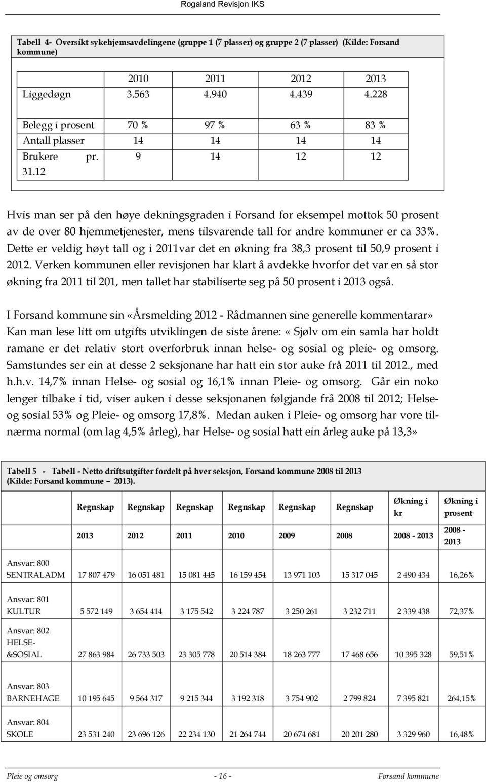 12 Hvis man ser på den høye dekningsgraden i Forsand for eksempel mottok 50 prosent av de over 80 hjemmetjenester, mens tilsvarende tall for andre kommuner er ca 33%.