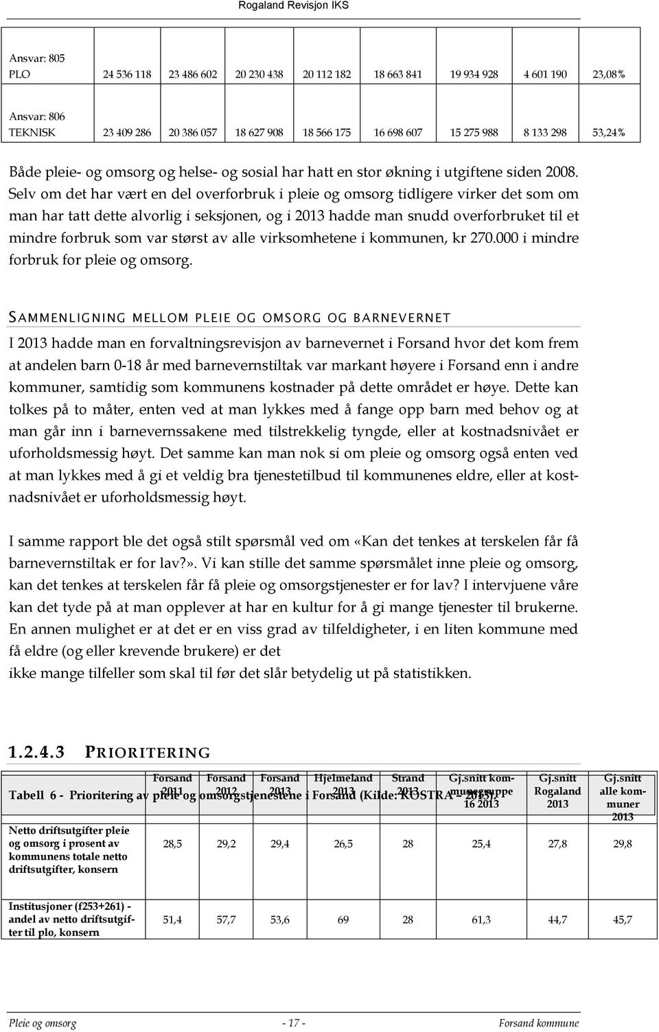 Selv om det har vært en del overforbruk i pleie og omsorg tidligere virker det som om man har tatt dette alvorlig i seksjonen, og i 2013 hadde man snudd overforbruket til et mindre forbruk som var