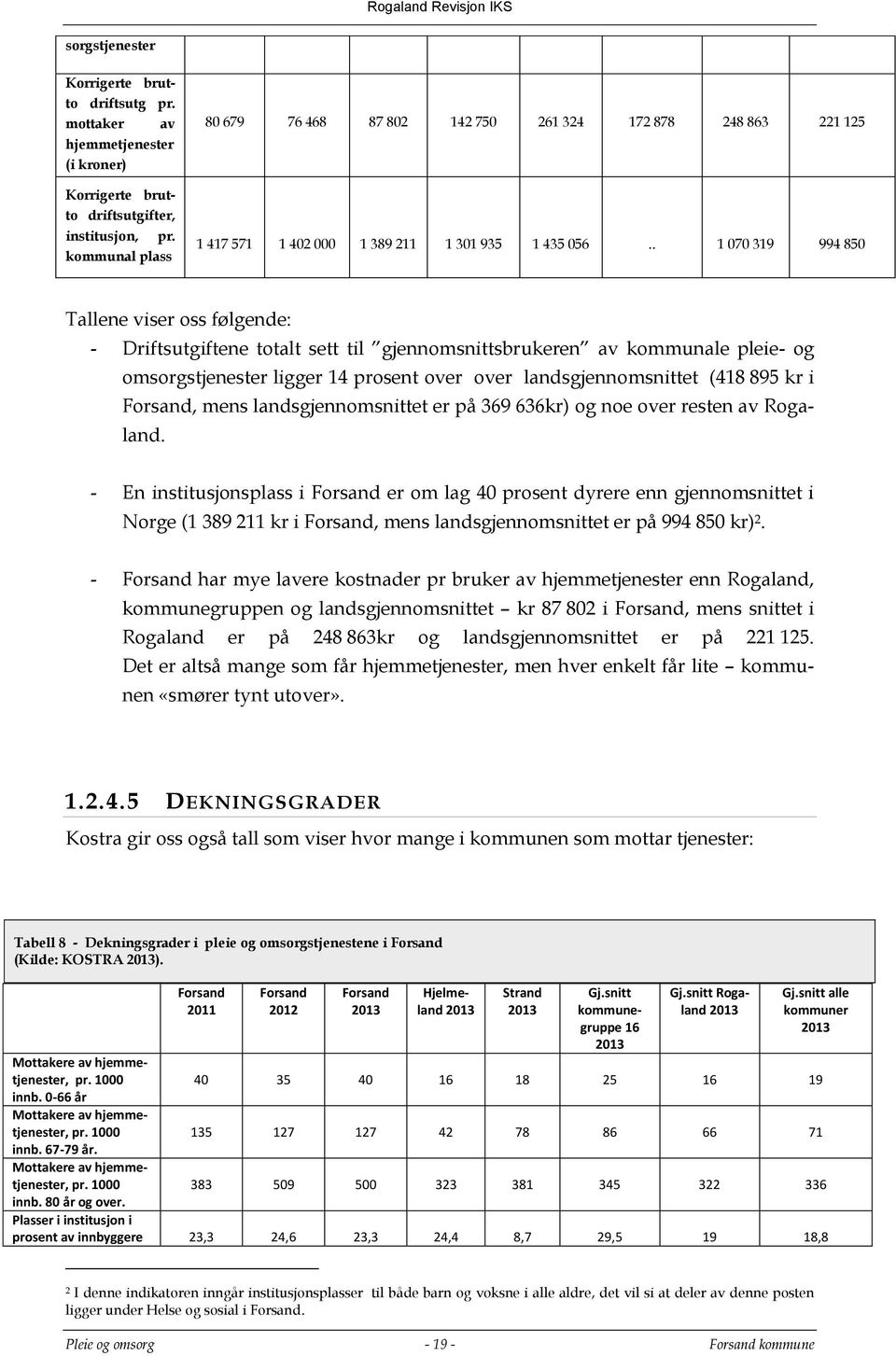 . 1 070 319 994 850 Tallene viser oss følgende: - Driftsutgiftene totalt sett til gjennomsnittsbrukeren av kommunale pleie- og omsorgstjenester ligger 14 prosent over over landsgjennomsnittet (418