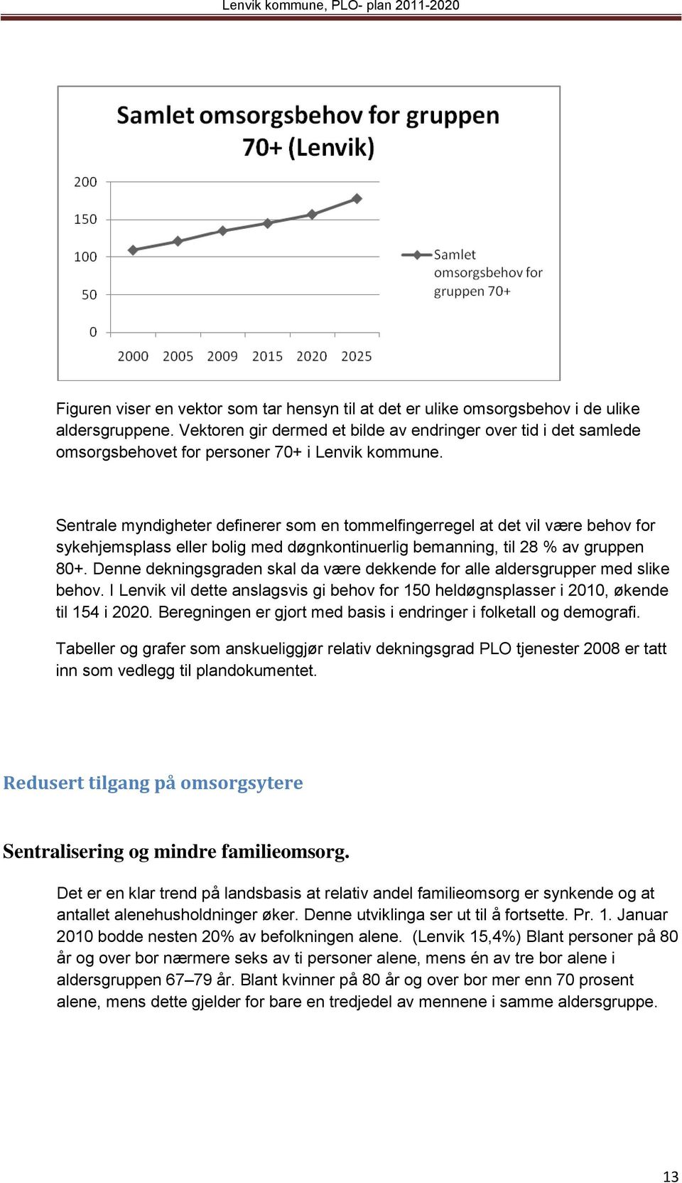 Sentrale myndigheter definerer som en tommelfingerregel at det vil være behov for sykehjemsplass eller bolig med døgnkontinuerlig bemanning, til 28 % av gruppen 80+.