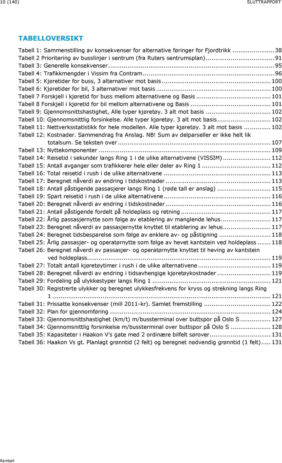 .. 100 Tabell 6: Kjøretider for bil, 3 alternativer mot basis... 100 Tabell 7 Forskjell i kjøretid for buss mellom alternativene og Basis.