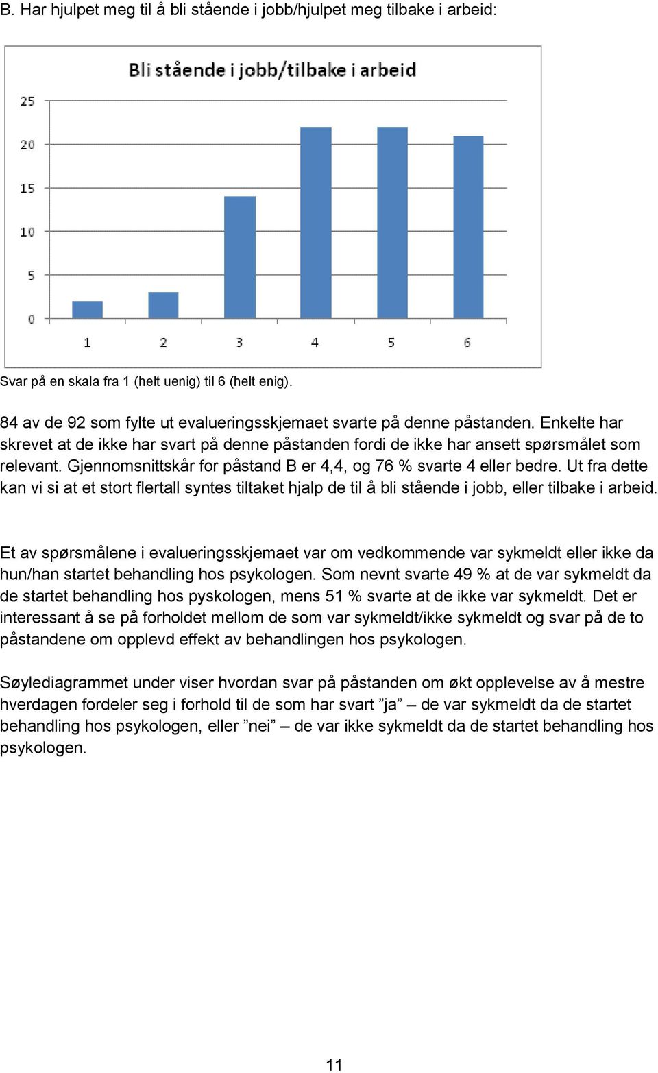 Ut fra dette kan vi si at et stort flertall syntes tiltaket hjalp de til å bli stående i jobb, eller tilbake i arbeid.