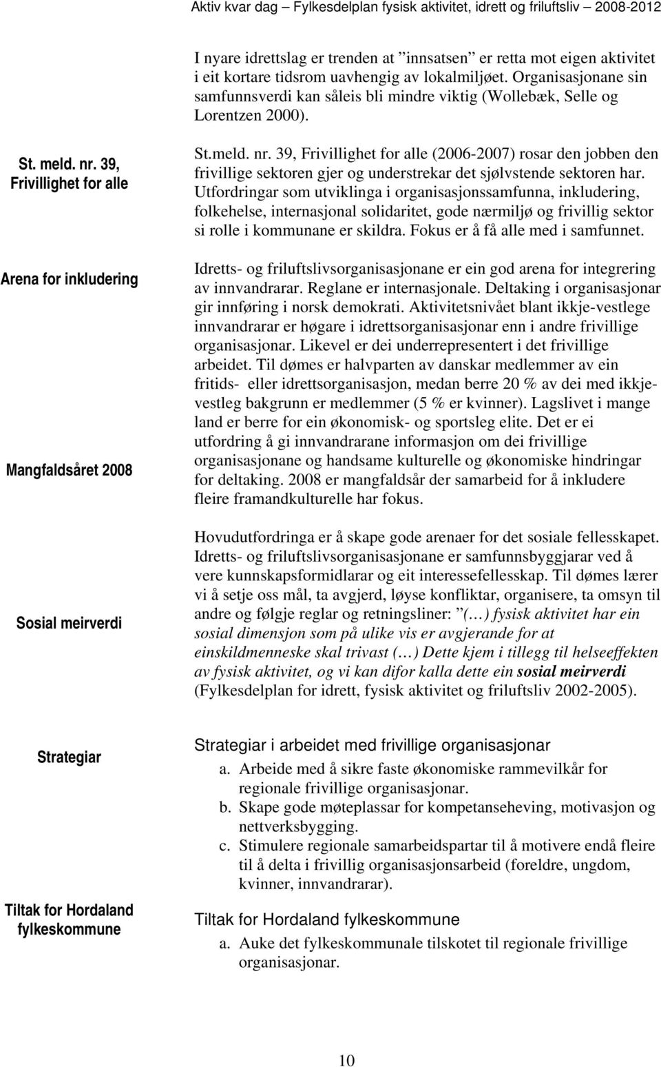 39, Frivillighet for alle Arena for inkludering Mangfaldsåret 2008 Sosial meirverdi St.meld. nr.