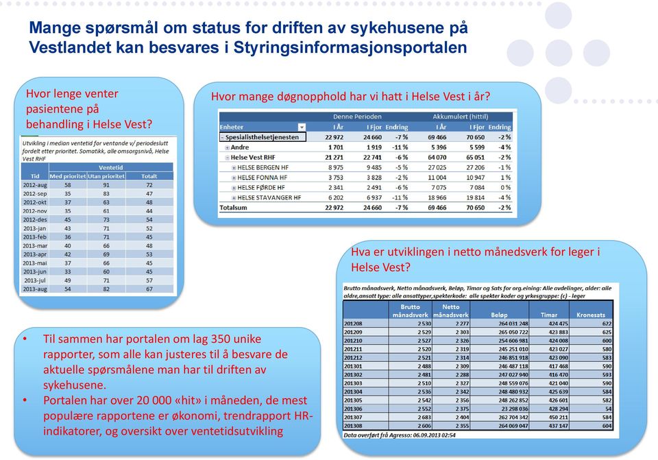 Til sammen har portalen om lag 350 unike rapporter, som alle kan justeres til å besvare de aktuelle spørsmålene man har til driften av