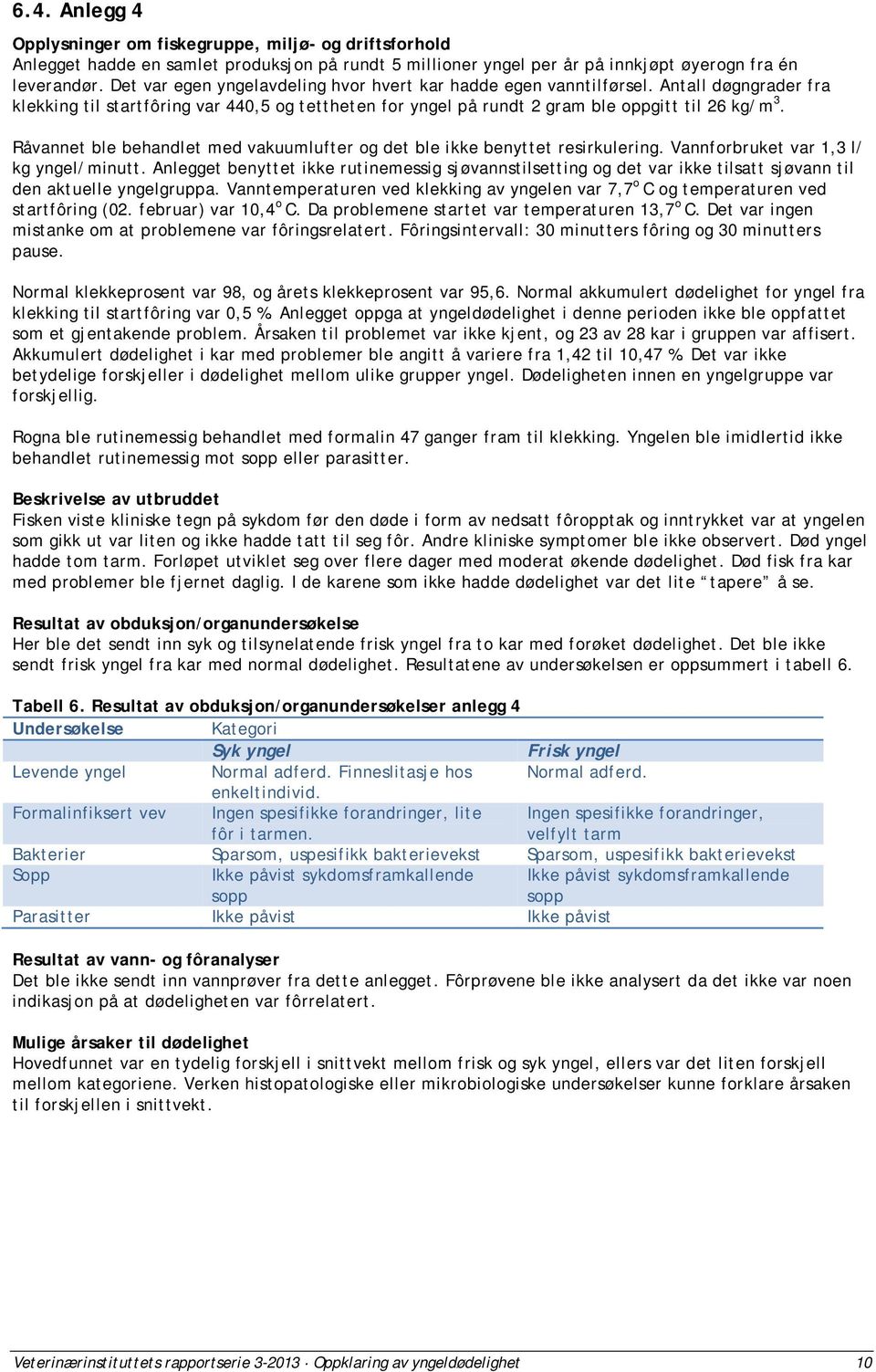 Råvannet ble behandlet med vakuumlufter og det ble ikke benyttet resirkulering. Vannforbruket var 1,3 l/ kg yngel/minutt.