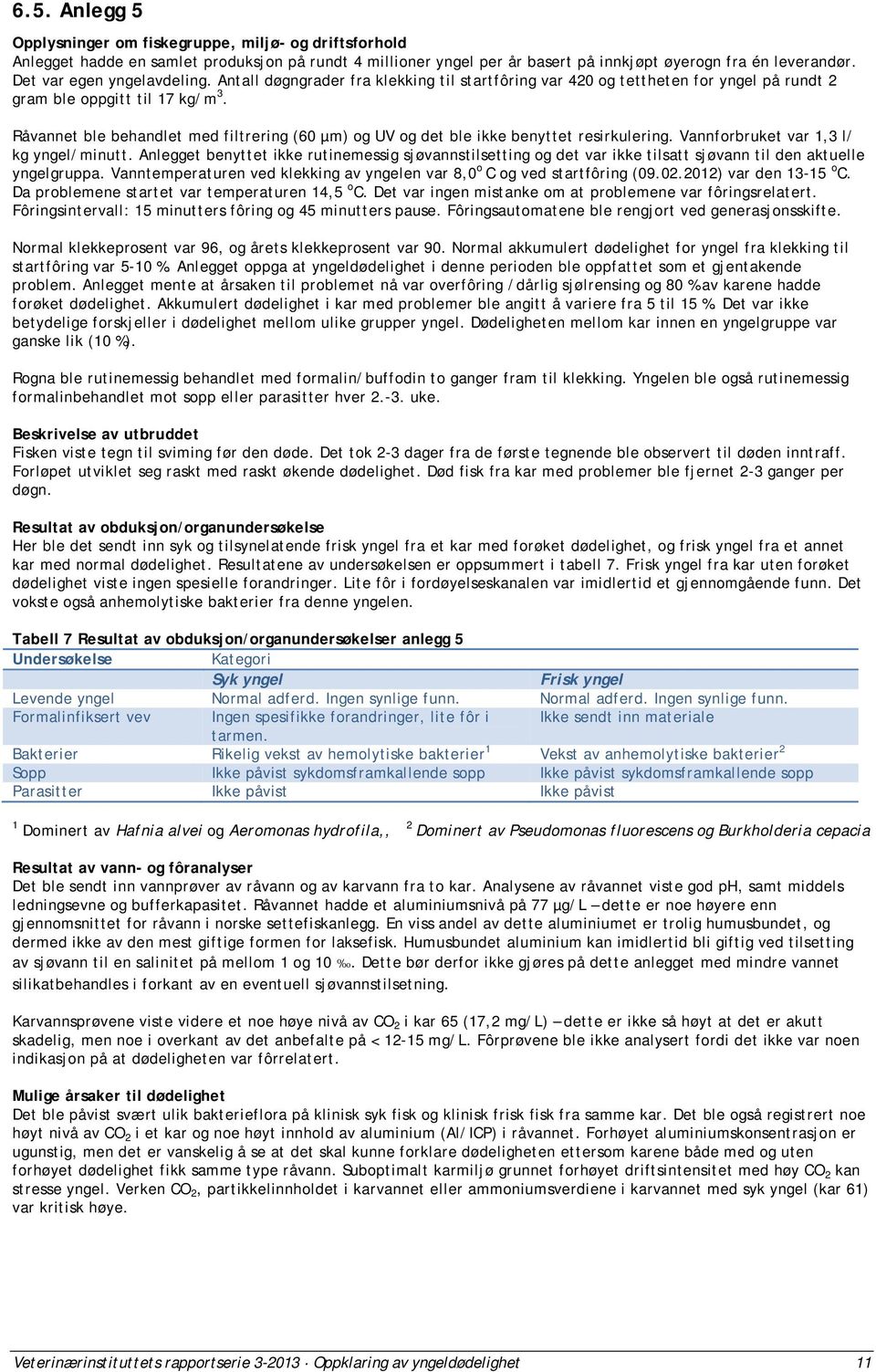 Råvannet ble behandlet med filtrering (60 µm) og UV og det ble ikke benyttet resirkulering. Vannforbruket var 1,3 l/ kg yngel/minutt.