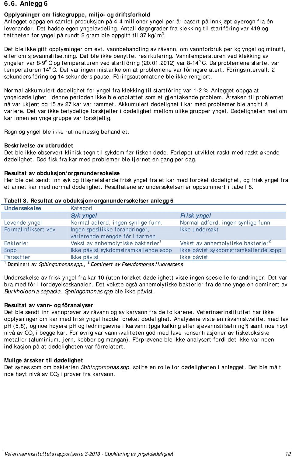 vannbehandling av råvann, om vannforbruk per kg yngel og minutt, eller om sjøvannstilsetning. Det ble ikke benyttet resirkulering.