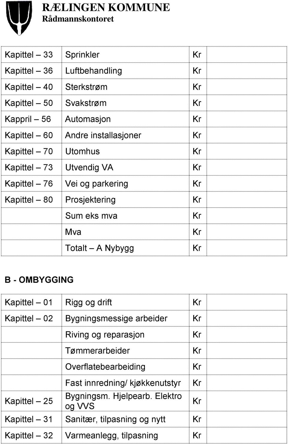 Nybygg B - OMBYGGING Kapittel 01 Rigg og drift Kapittel 02 Bygningsmessige arbeider Riving og reparasjon Tømmerarbeider Overflatebearbeiding