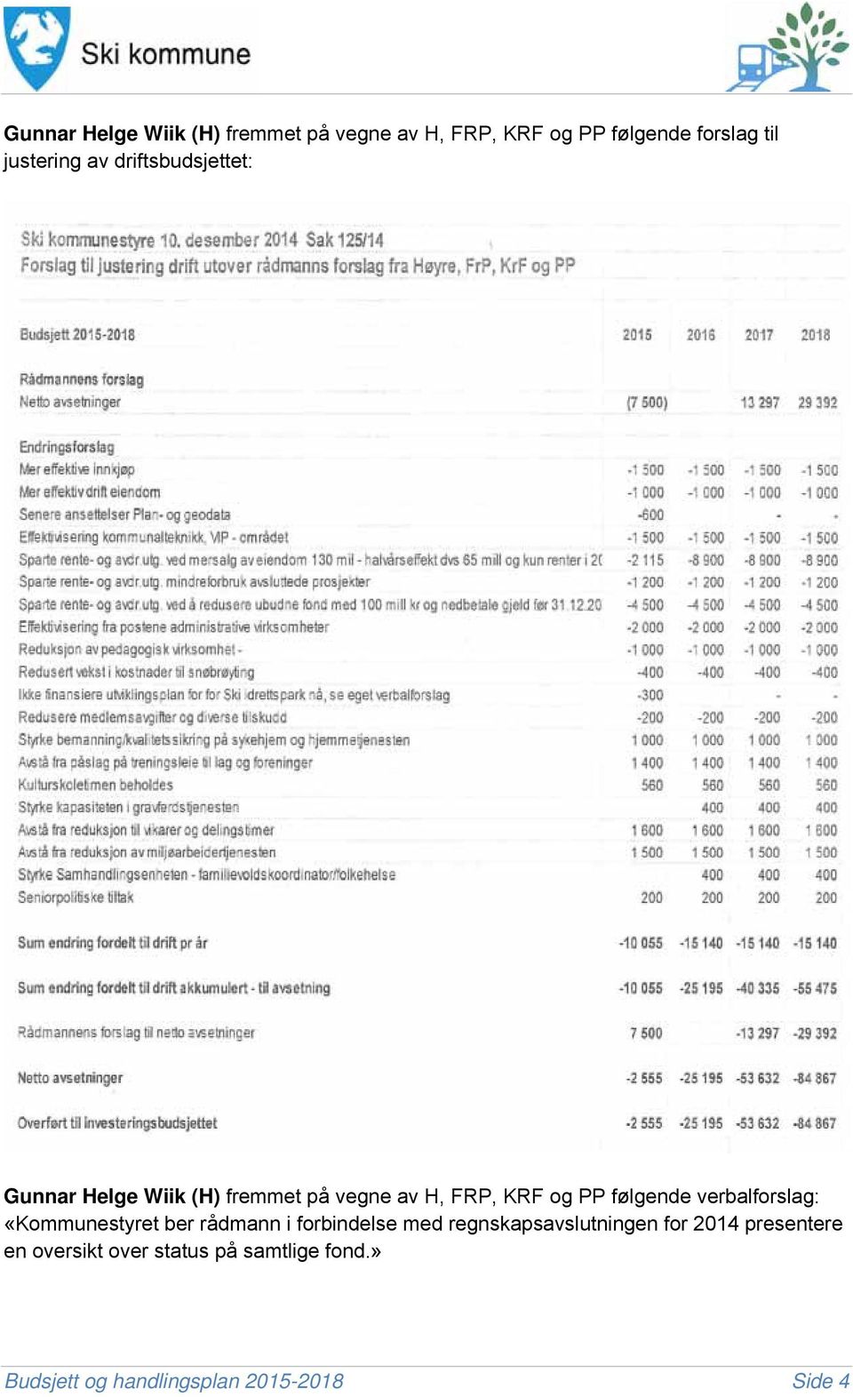 verbalforslag: «Kommunestyret ber rådmann i forbindelse med regnskapsavslutningen for 2014