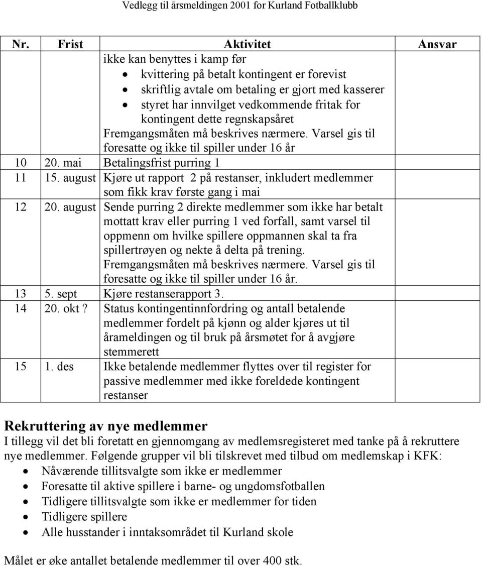 august Kjøre ut rapport 2 på restanser, inkludert medlemmer som fikk krav første gang i mai 12 20.