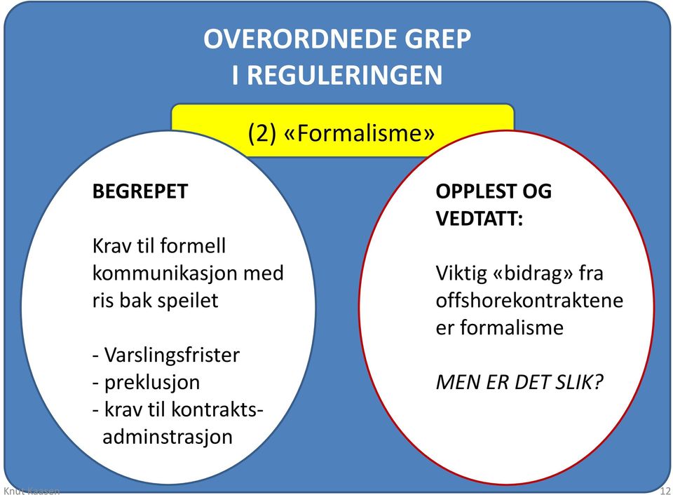 preklusjon - krav til kontraktsadminstrasjon OPPLEST OG VEDTATT: