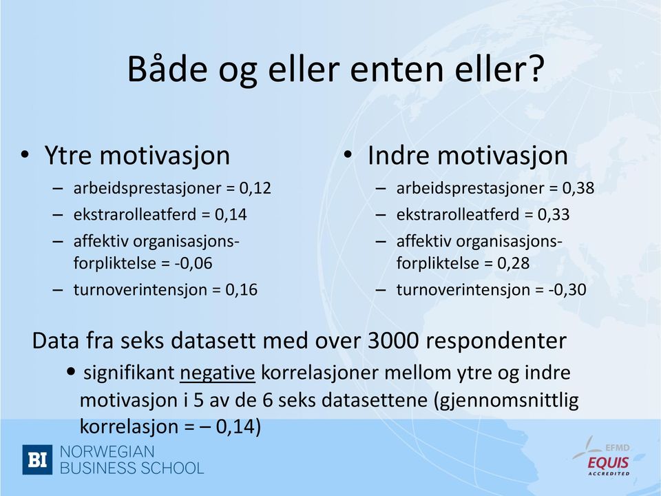 turnoverintensjon = 0,16 Indre motivasjon arbeidsprestasjoner = 0,38 ekstrarolleatferd = 0,33 affektiv