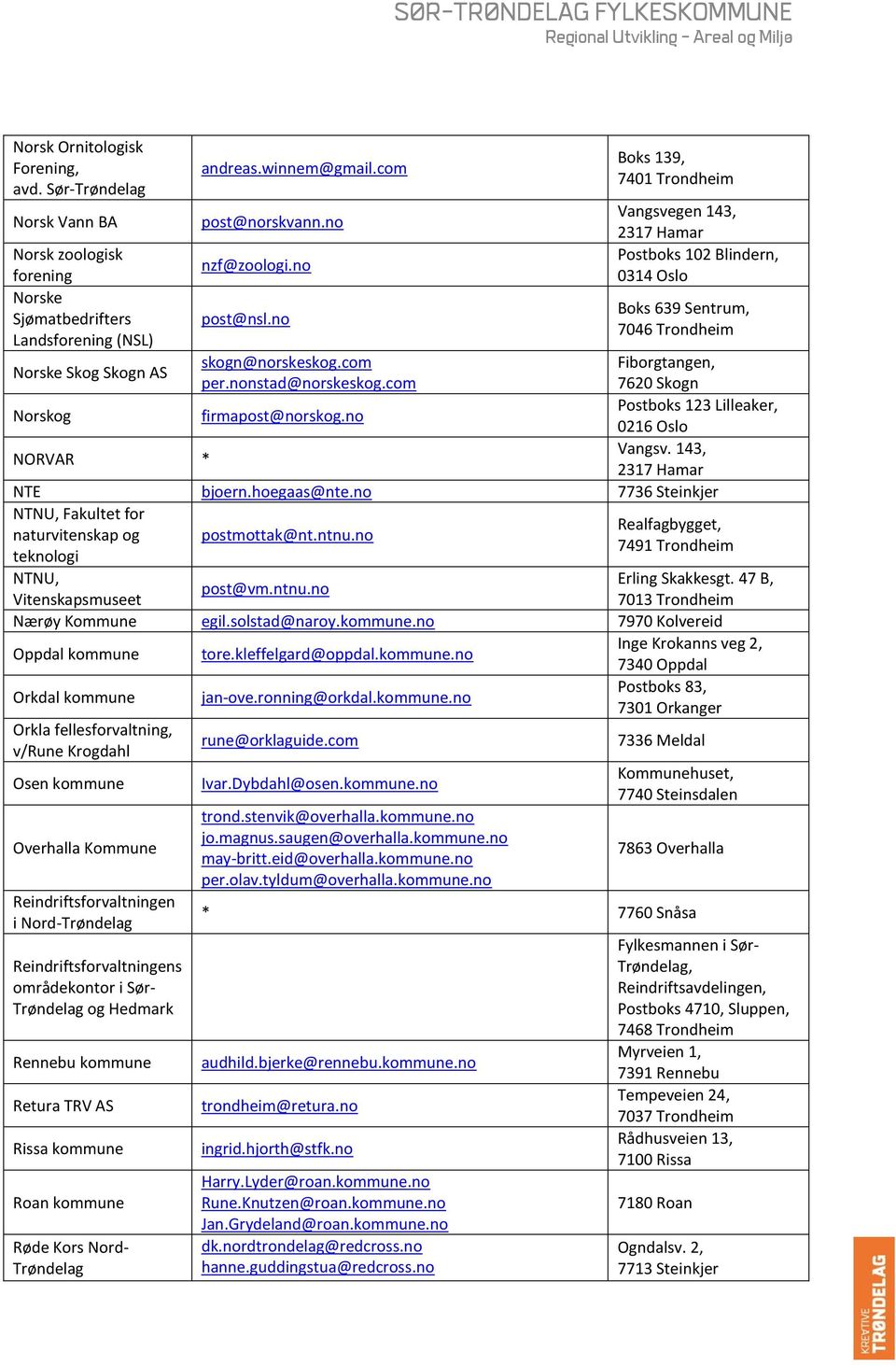 com 7620 Skogn Norskog firmapost@norskog.no Postboks 123 Lilleaker, 0216 Oslo NORVAR Vangsv. 143, 2317 Hamar NTE bjoern.hoegaas@nte.