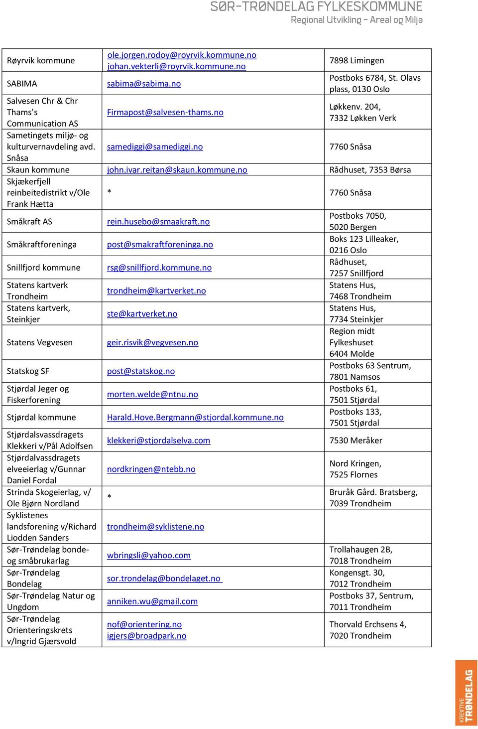 john.ivar.reitan@skaun.kommune.no Rådhuset, 7353 Børsa Skjækerfjell reinbeitedistrikt v/ole 7760 Snåsa Frank Hætta Småkraft AS rein.husebo@smaakraft.