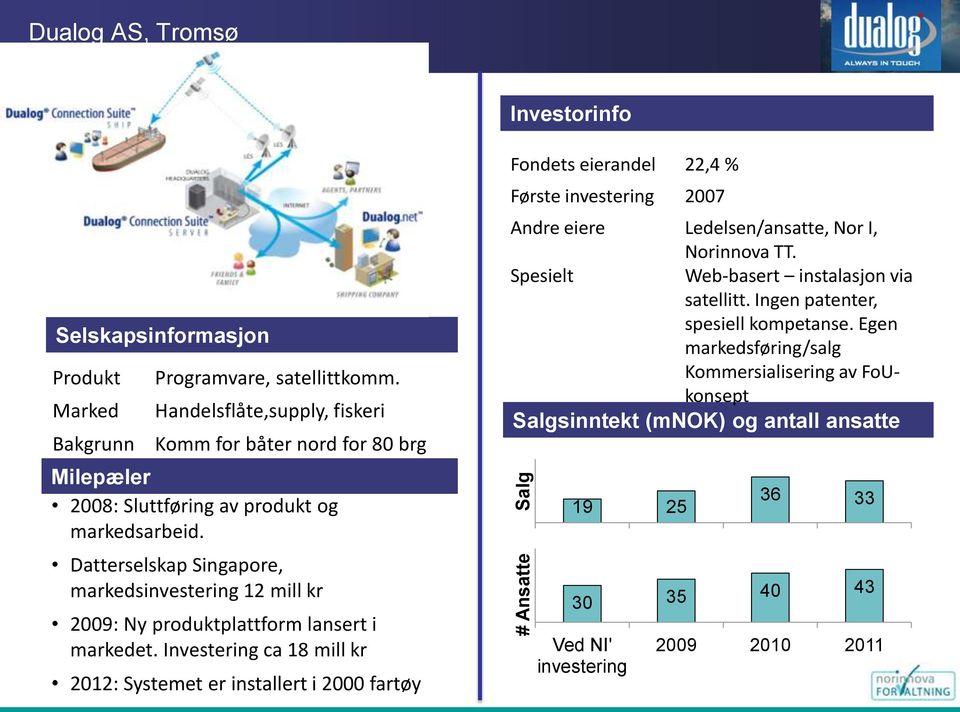 Datterselskap Singapore, markedsinvestering 12 mill kr 2009: Ny produktplattform lansert i markedet.