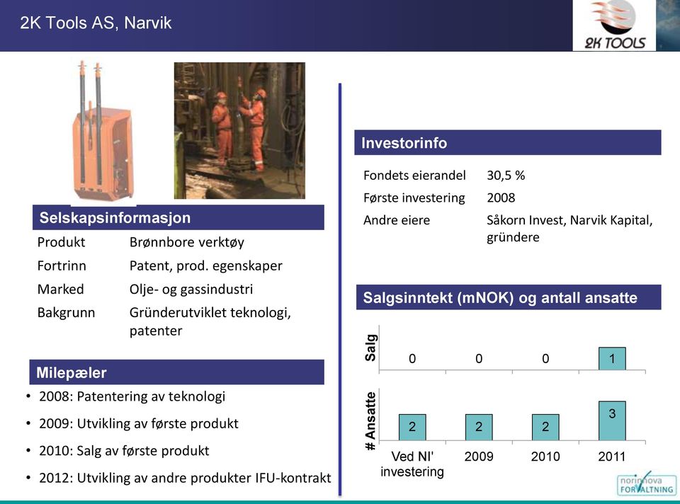 Såkorn Invest, Narvik Kapital, gründere Salgsinntekt (mnok) og antall ansatte Milepæler 2008: Patentering av teknologi 2009: Utvikling