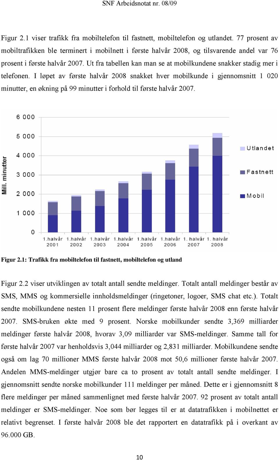 Ut fra tabellen kan man se at mobilkundene snakker stadig mer i telefonen.