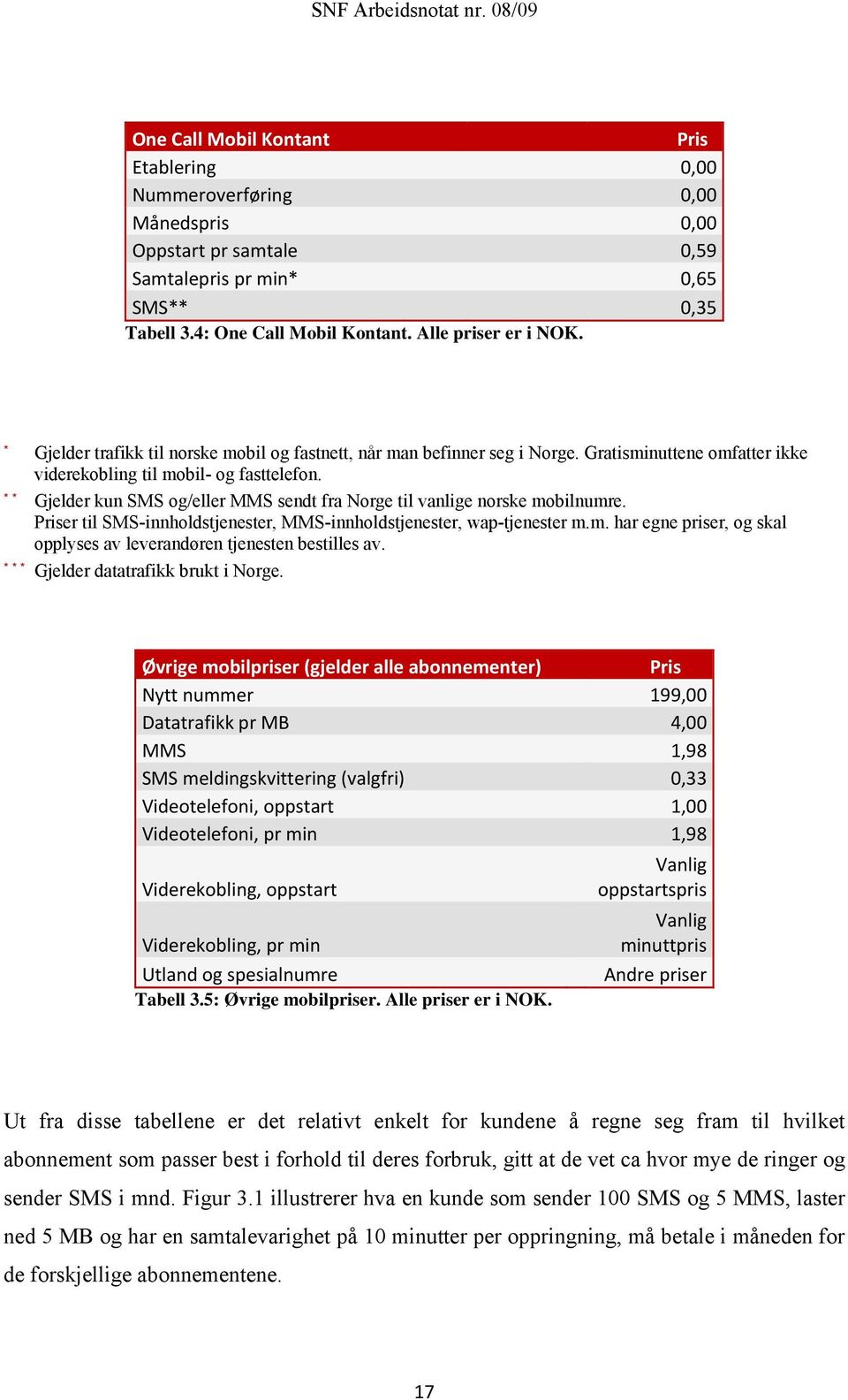 ** Gjelder kun SMS og/eller MMS sendt fra Norge til vanlige norske mobilnumre. Priser til SMS-innholdstjenester, MMS-innholdstjenester, wap-tjenester m.m. har egne priser, og skal opplyses av leverandøren tjenesten bestilles av.