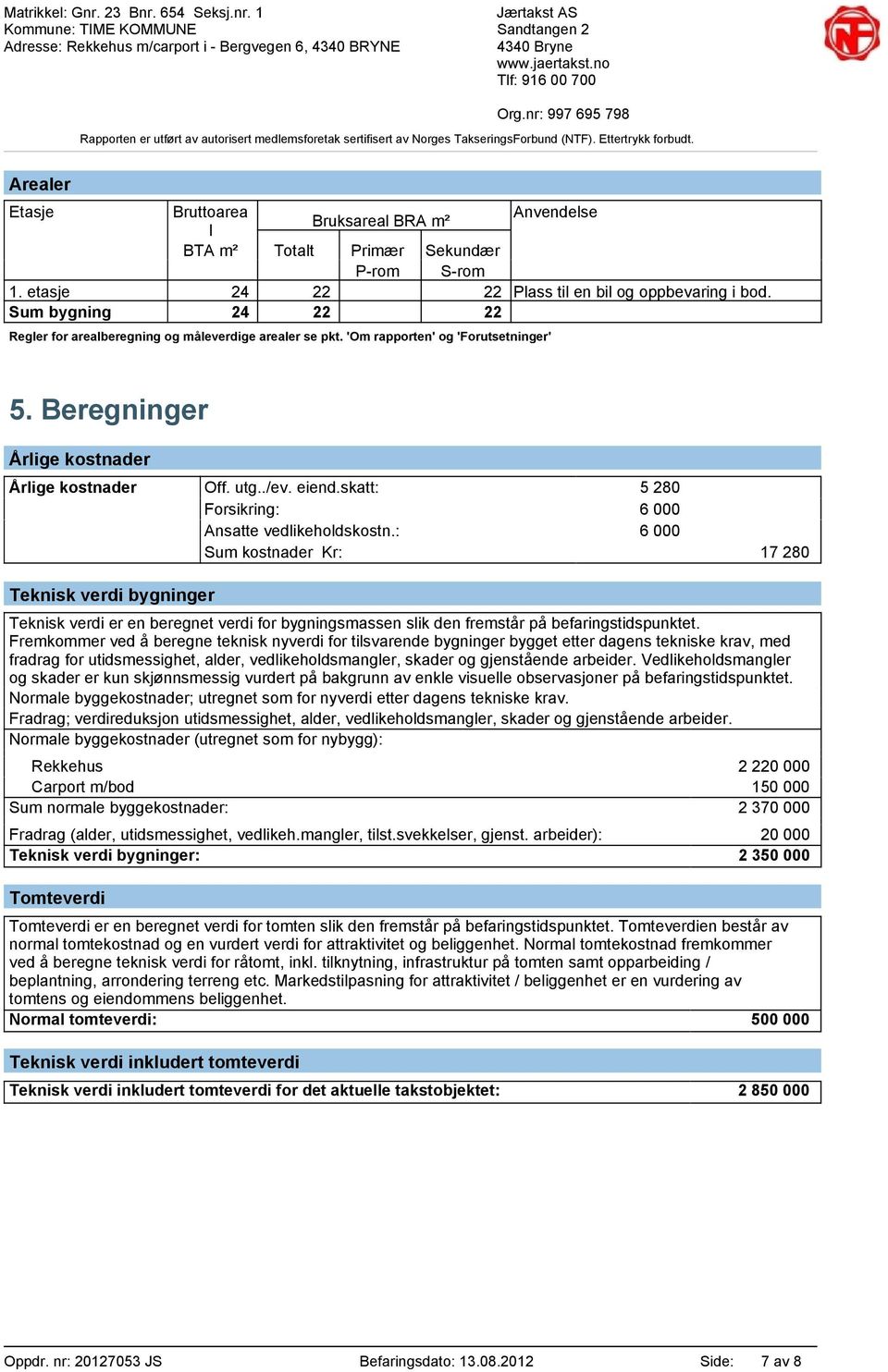 skatt: 5 280 Forsikring: 6 000 Ansatte vedlikeholdskostn.