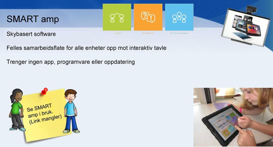 opp mot interaktiv tavle Trenger