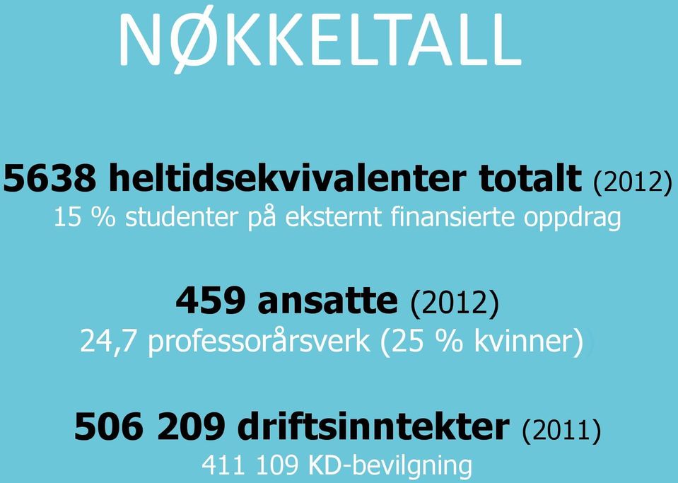 ansatte (2012) 24,7 professorårsverk (25 %