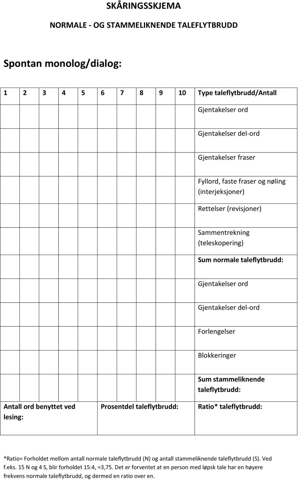 ord benyttet ved lesing: Prosentdel taleflytbrudd: Ratio* taleflytbrudd: *Ratio= Forholdet mellom antall normale taleflytbrudd (N) og antall stammeliknende taleflytbrudd