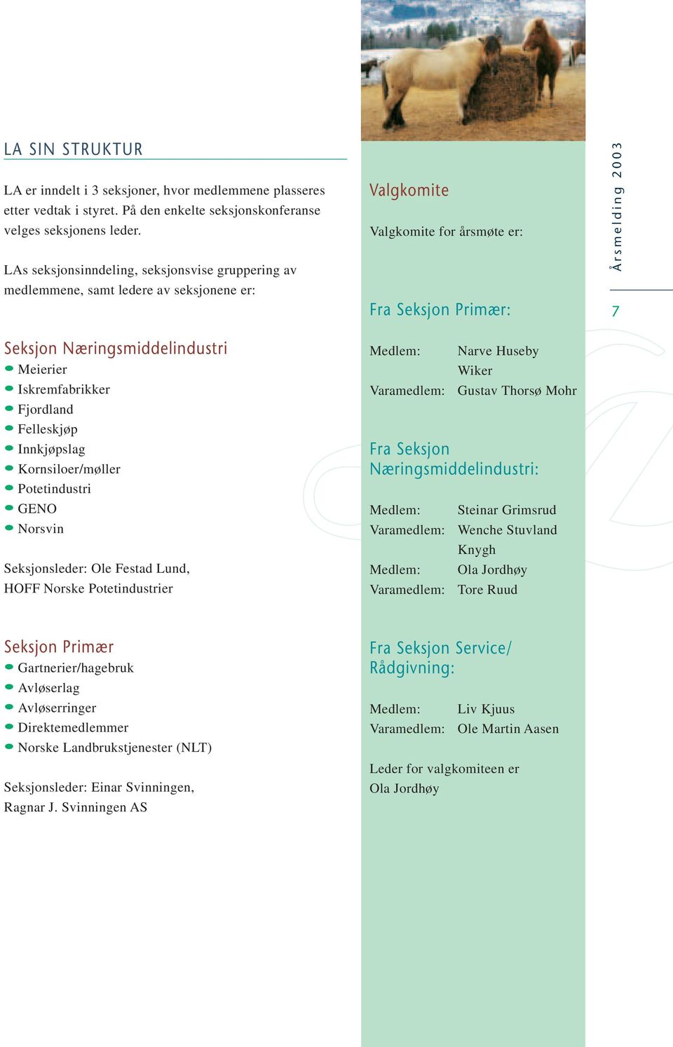 Iskremfabrikker Fjordland Felleskjøp Innkjøpslag Kornsiloer/møller Potetindustri GENO Norsvin Seksjonsleder: Ole Festad Lund, HOFF Norske Potetindustrier Medlem: Narve Huseby Wiker Varamedlem: Gustav