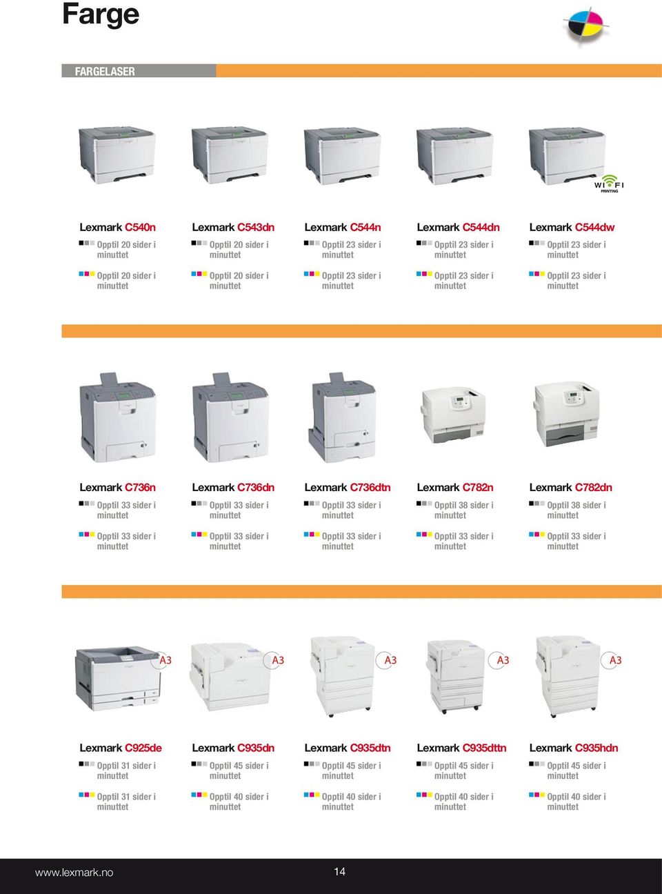 C736dtn Lexmark C782n Lexmark C782dn Opptil 33 sider i minuttet Opptil 33 sider i minuttet Opptil 33 sider i minuttet Opptil 38 sider i minuttet Opptil 38 sider i minuttet Opptil 33 sider i minuttet