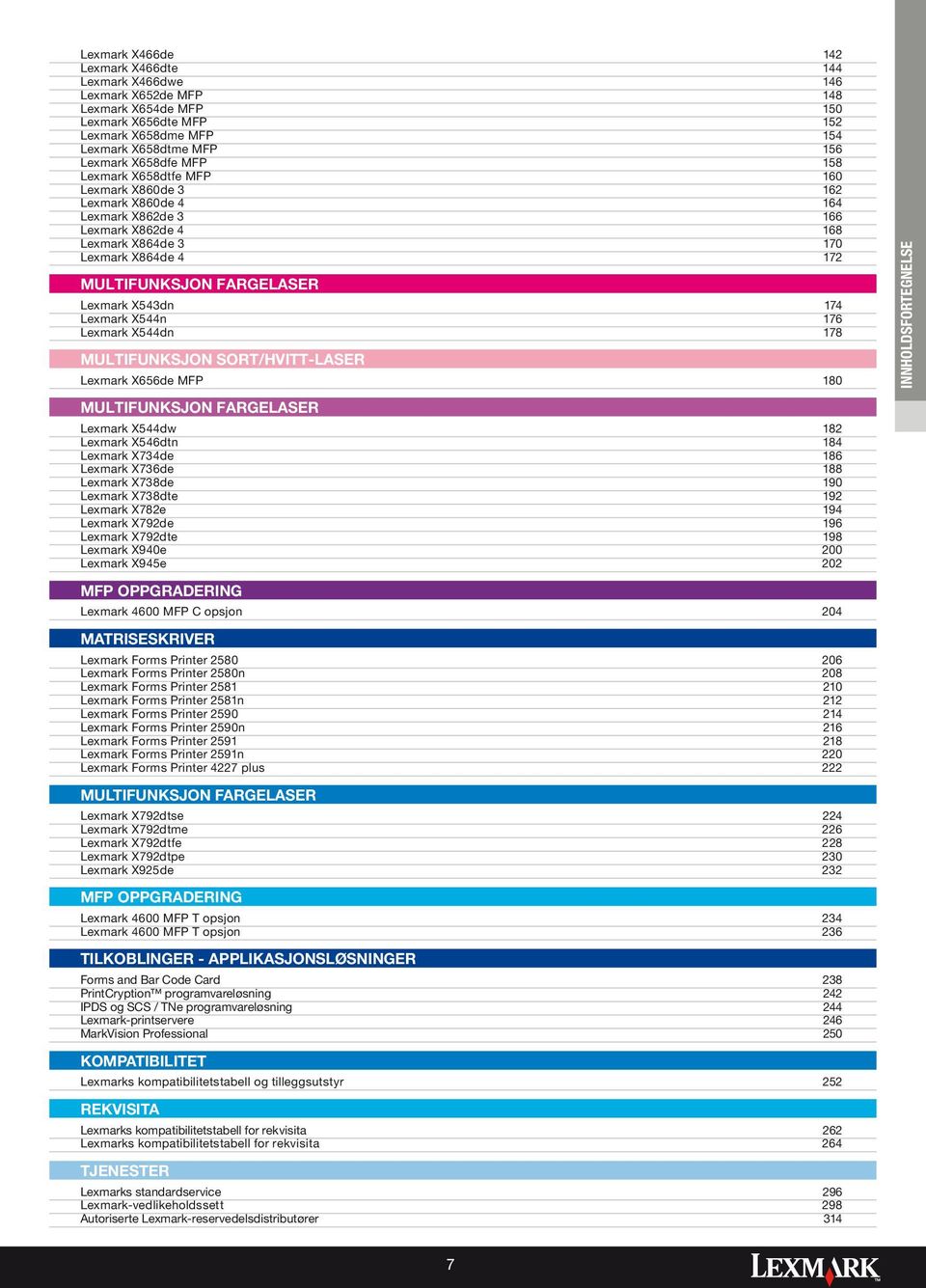 Lexmark X544n 176 Lexmark X544dn 178 Multifunksjon sort/hvitt-laser Lexmark X656de MFP 180 Multifunksjon fargelaser Lexmark X544dw 182 Lexmark X546dtn 184 Lexmark X734de 186 Lexmark X736de 188