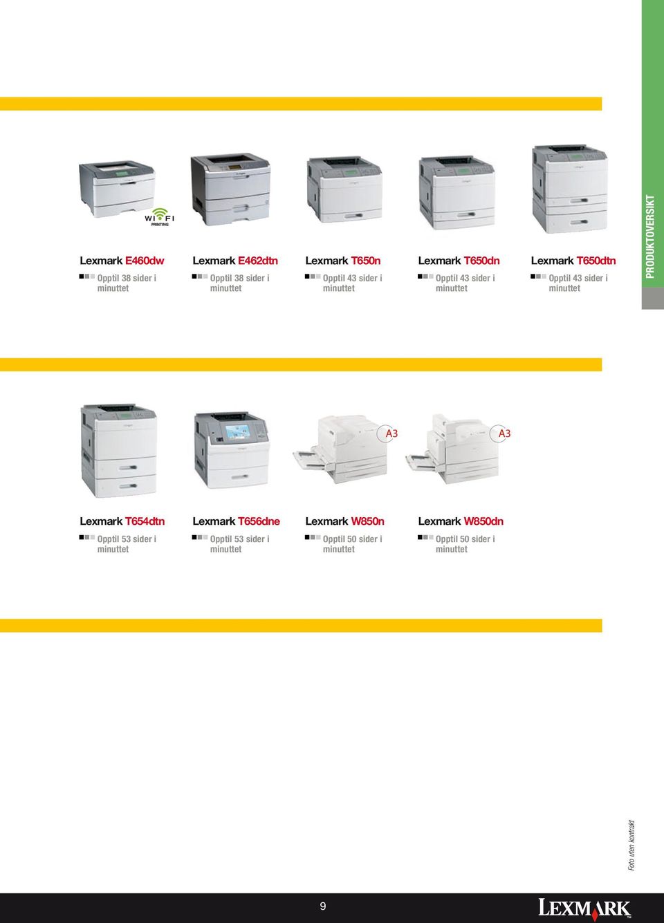 minuttet Produktoversikt Lexmark T654dtn Lexmark T656dne Lexmark W850n Lexmark W850dn Opptil 53 sider i