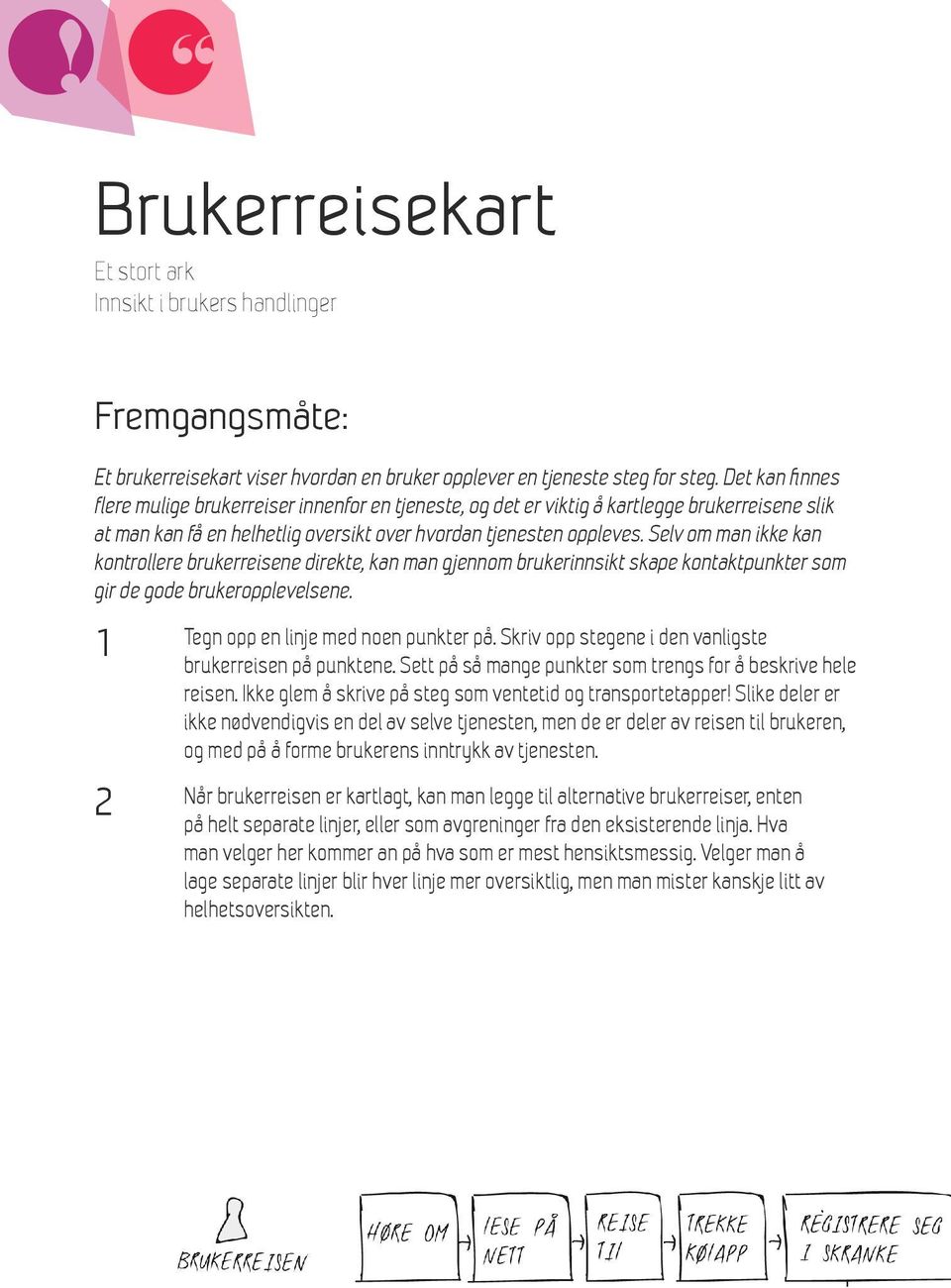 Selv om man ikke kan kontrollere brukerreisene direkte, kan man gjennom brukerinnsikt skape kontaktpunkter som gir de gode brukeropplevelsene. 1 2 Tegn opp en linje med noen punkter på.