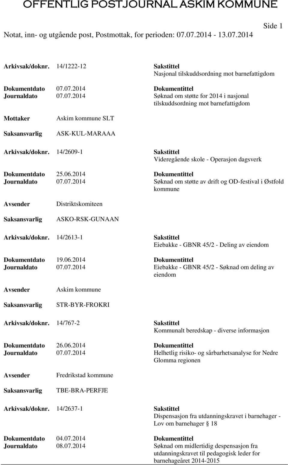 14/2609-1 Sakstittel Videregående skole - Operasjon dagsverk Dokumentdato 25.06.2014 Dokumentittel Journaldato 07.