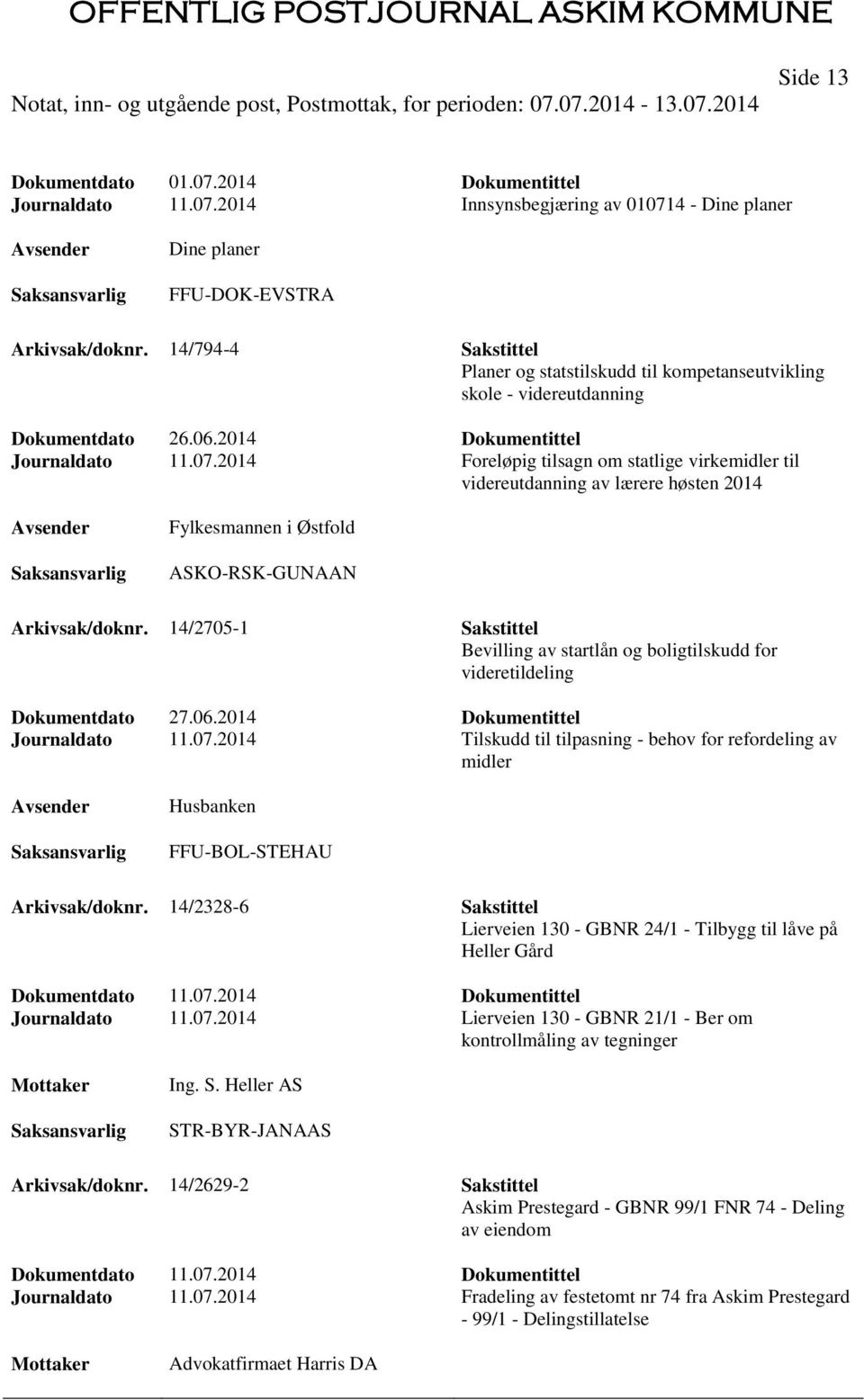 2014 Foreløpig tilsagn om statlige virkemidler til videreutdanning av lærere høsten 2014 Fylkesmannen i Østfold ASKO-RSK-GUNAAN Arkivsak/doknr.