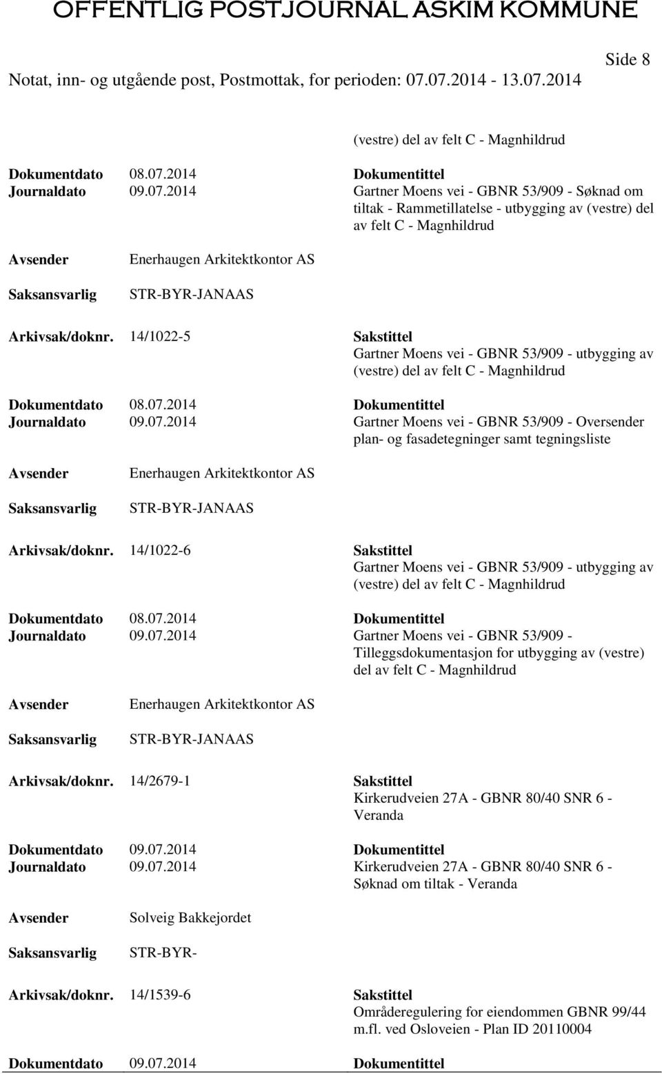 2014 Gartner Moens vei - GBNR 53/909 - Søknad om tiltak - Rammetillatelse - utbygging av (vestre) del av felt C - Magnhildrud Enerhaugen Arkitektkontor AS Arkivsak/doknr.