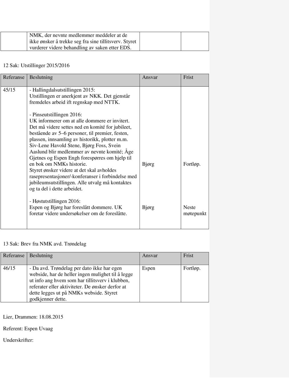 - Pinseutstillingen 2016: UK informerer om at alle dommere er invitert.