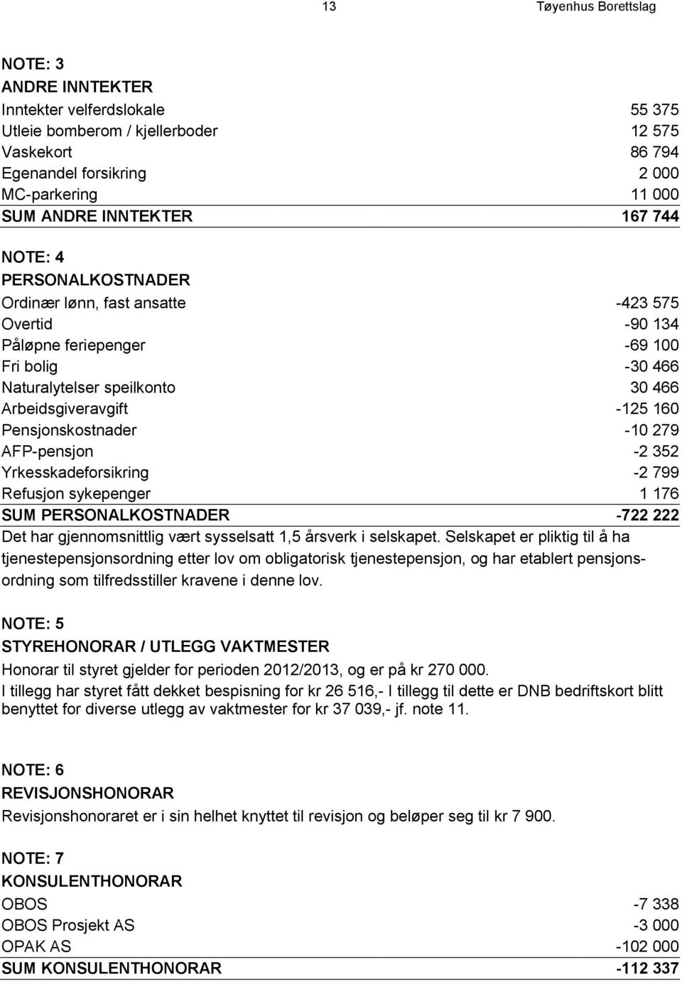 160 Pensjonskostnader -10 279 AFP-pensjon -2 352 Yrkesskadeforsikring -2 799 Refusjon sykepenger 1 176 SUM PERSONALKOSTNADER -722 222 Det har gjennomsnittlig vært sysselsatt 1,5 årsverk i selskapet.