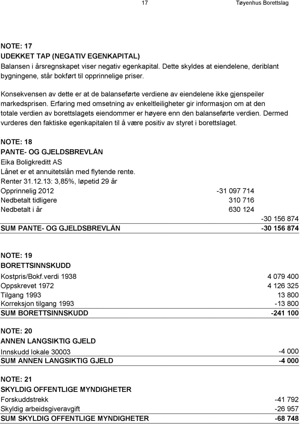 Erfaring med omsetning av enkeltleiligheter gir informasjon om at den totale verdien av borettslagets eiendommer er høyere enn den balanseførte verdien.