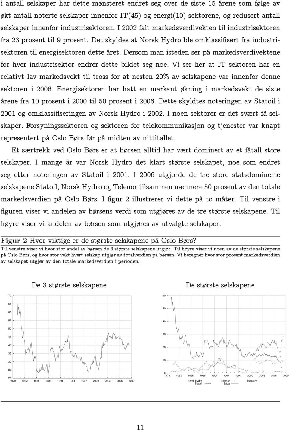 Dersom man isteden ser på markedsverdivektene for hver industrisektor endrer dette bildet seg noe.