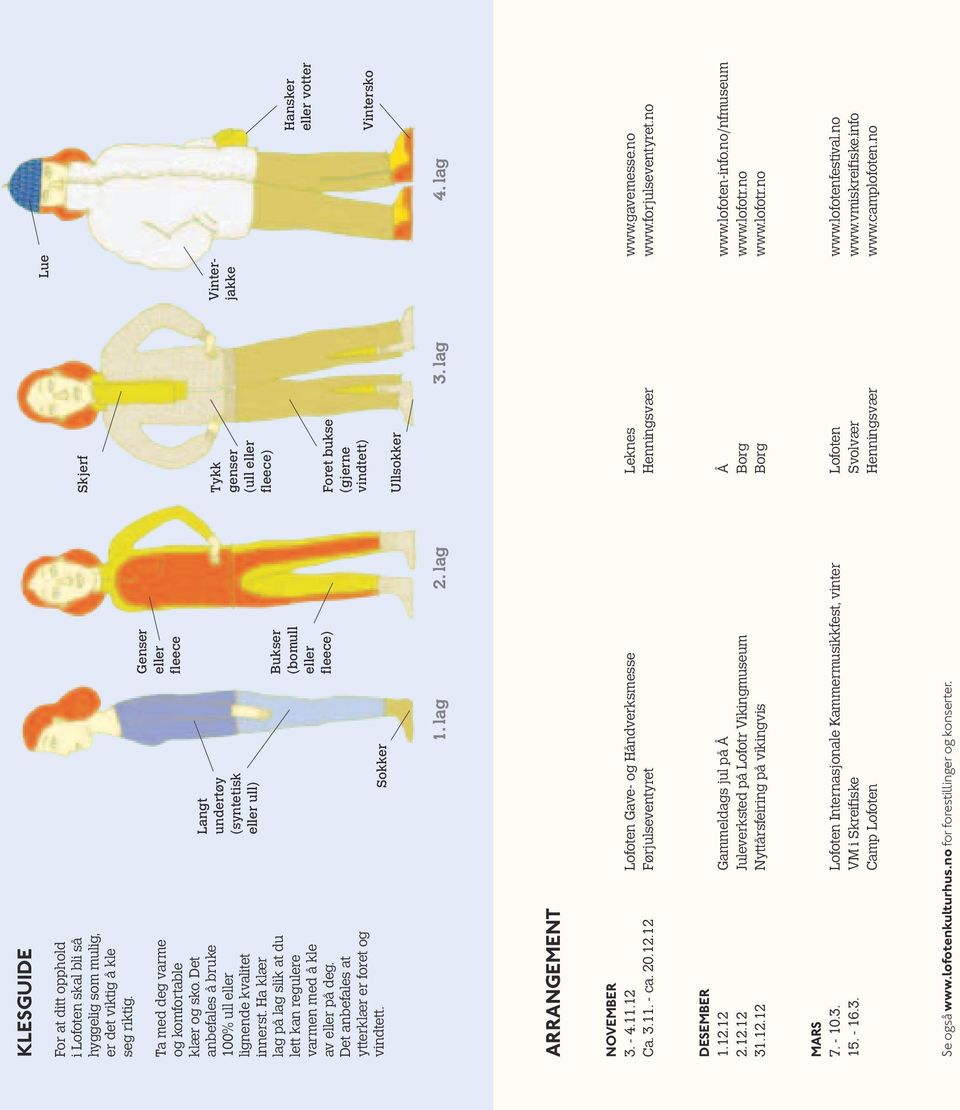 Langt undertøy (syntetisk eller ull) Sokker Genser eller fleece Bukser (bomull eller fleece) Skjerf Tykk genser (ull eller fleece) Foret bukse (gjerne vindtett) Ullsokker Lue Vinterjakke Hansker