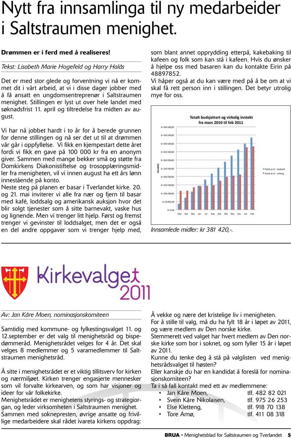 menighet. Stillingen er lyst ut over hele landet med søknadsfrist 11. april og tiltredelse fra midten av august.