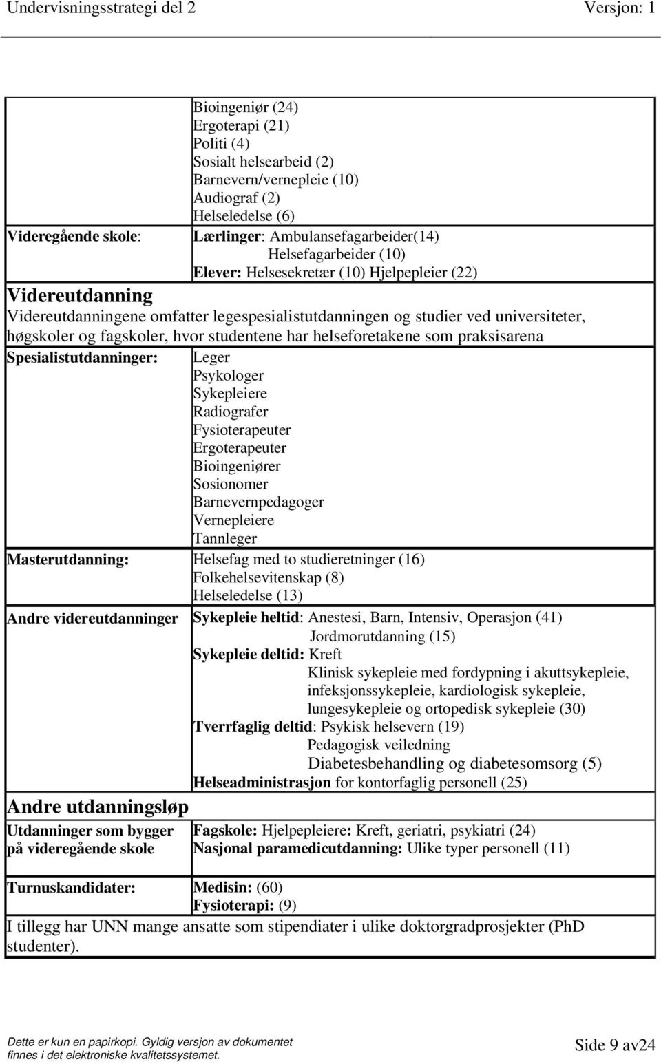 helseforetakene som praksisarena Spesialistutdanninger: Leger Psykologer Sykepleiere Radiografer Fysioterapeuter Ergoterapeuter Bioingeniører Sosionomer Barnevernpedagoger Vernepleiere Tannleger