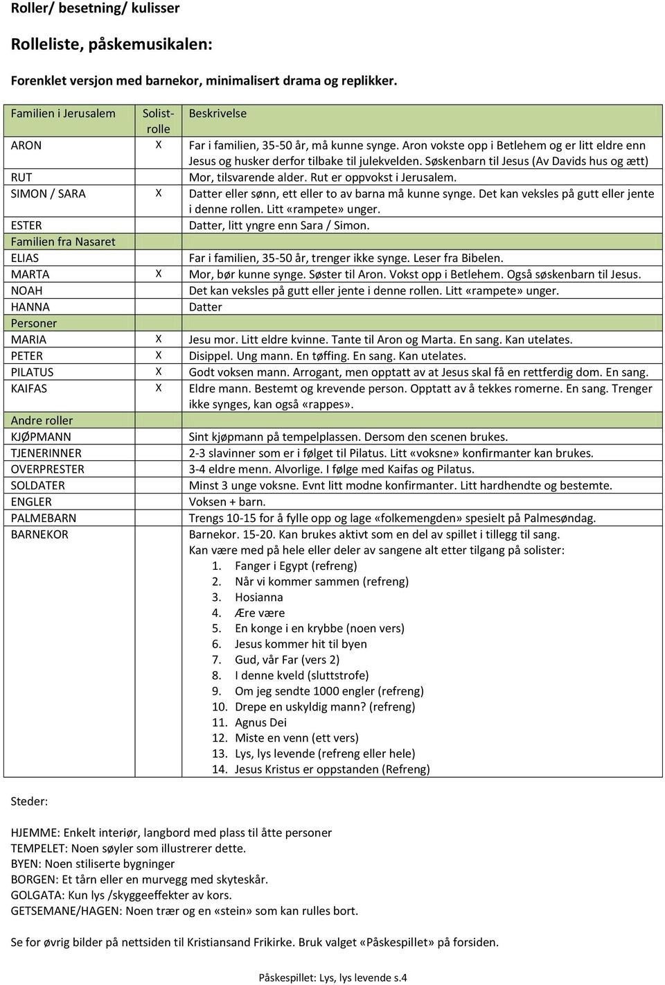 Søskenbarn til Jesus (Av Davids hus og ætt) RUT Mor, tilsvarende alder. Rut er oppvokst i Jerusalem. SIMON / SARA X Datter eller sønn, ett eller to av barna må kunne synge.