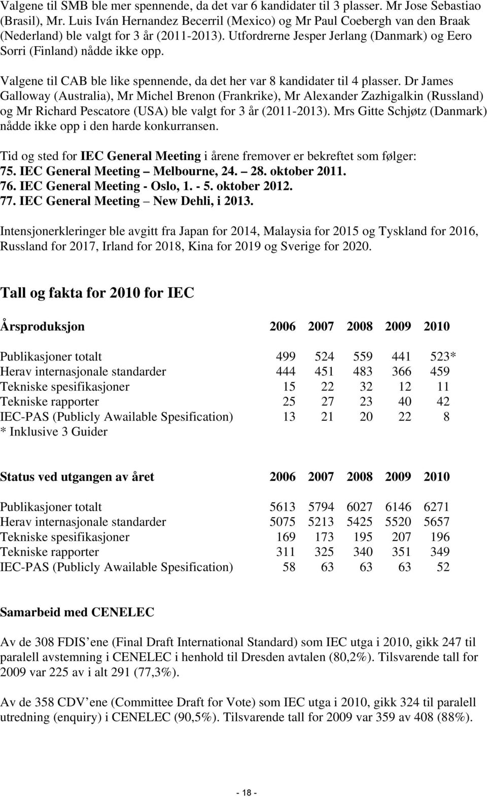 Valgene til CAB ble like spennende, da det her var 8 kandidater til 4 plasser.