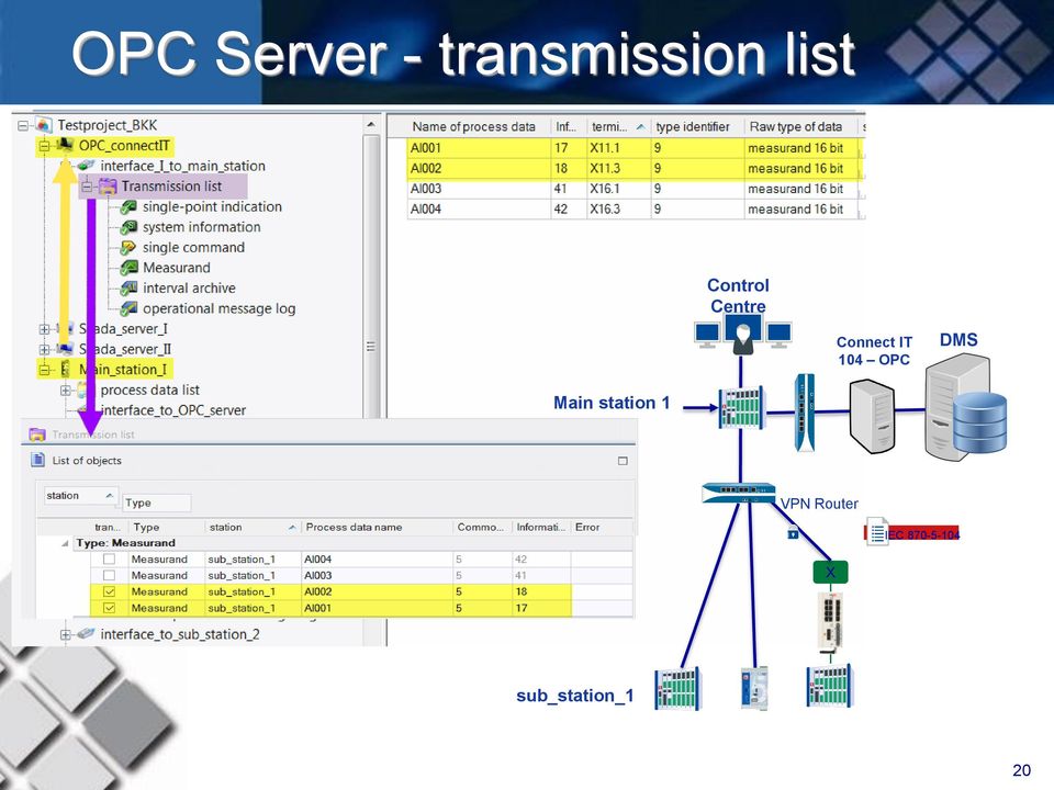 OPC DMS Main station 1 VPN