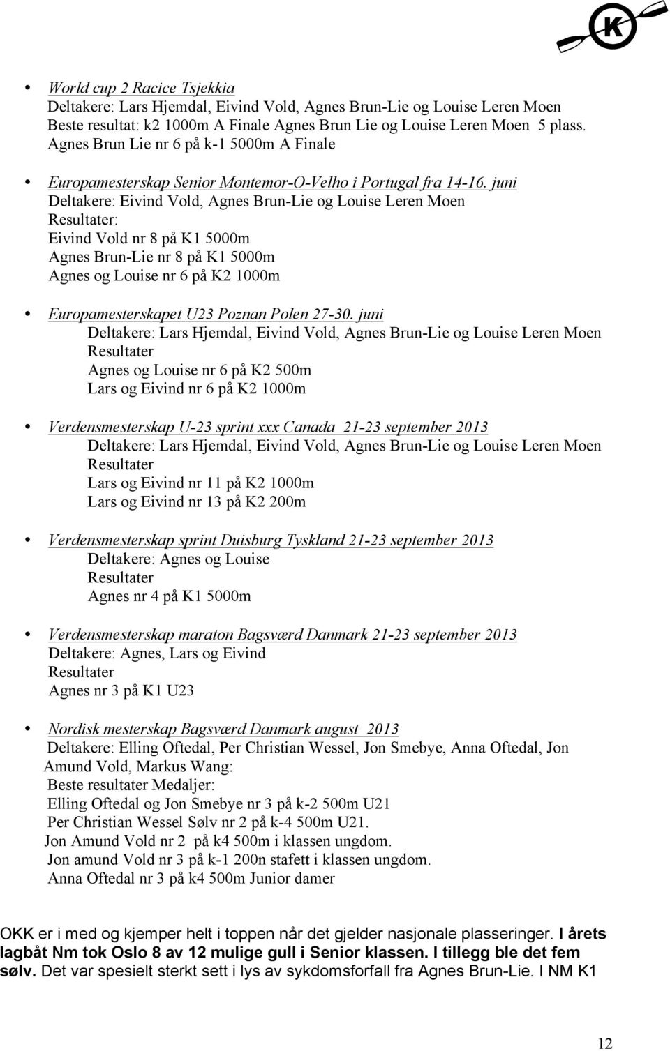 juni Deltakere: Eivind Vold, Agnes Brun-Lie og Louise Leren Moen Resultater: Eivind Vold nr 8 på K1 5000m Agnes Brun-Lie nr 8 på K1 5000m Agnes og Louise nr 6 på K2 1000m Europamesterskapet U23