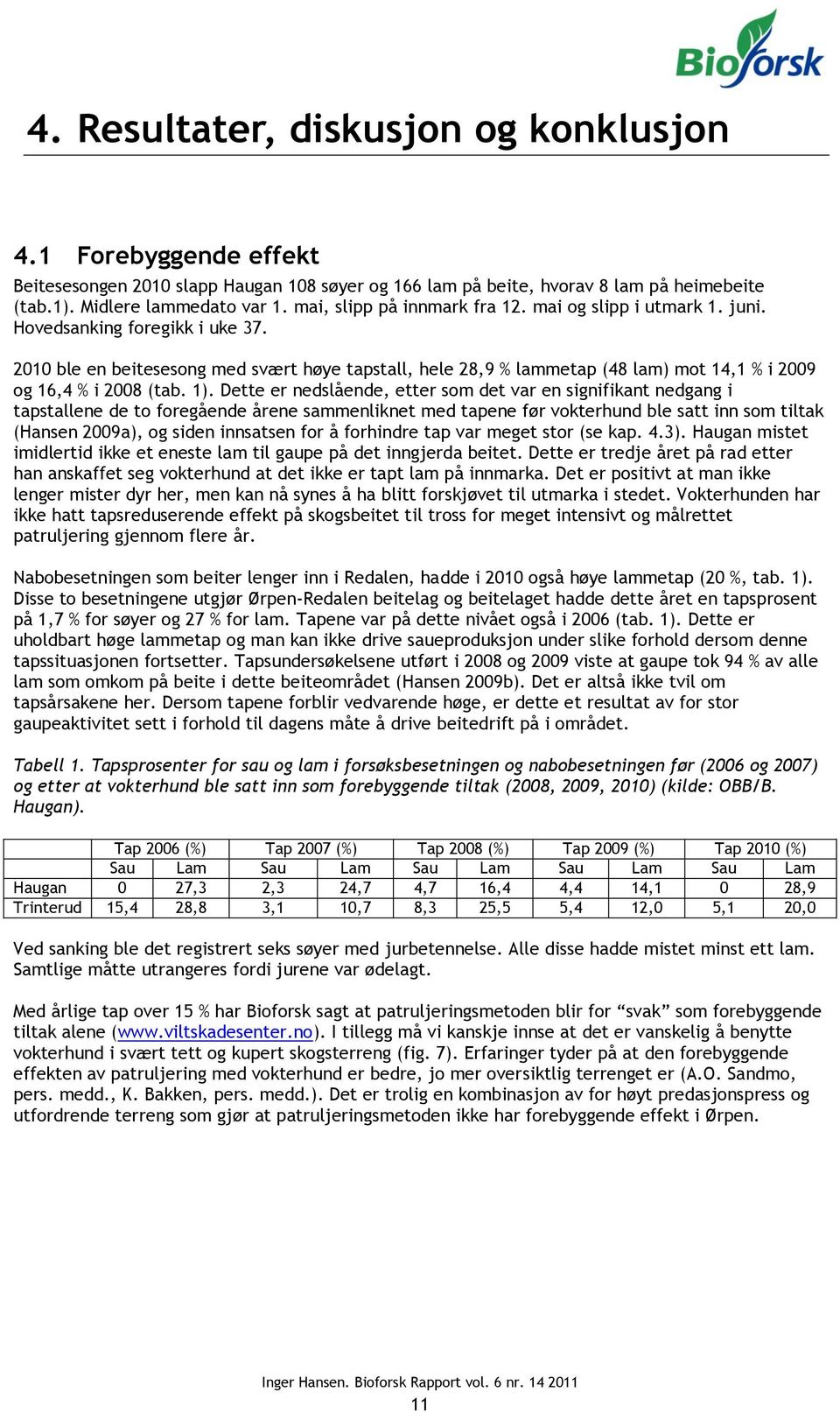 2010 ble en beitesesong med svært høye tapstall, hele 28,9 % lammetap (48 lam) mot 14,1 % i 2009 og 16,4 % i 2008 (tab. 1).