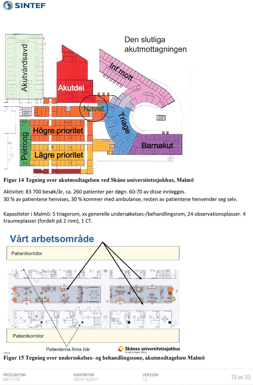 30 % av patientene henvises, 30 % kommer med ambulanse, resten av patientene henvender seg selv.