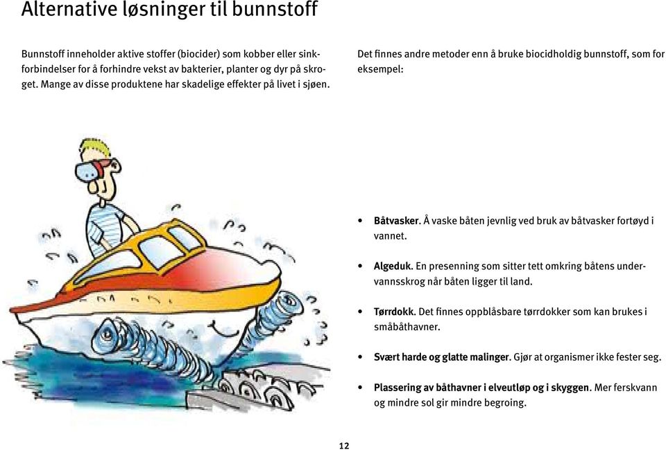 Å vaske båten jevnlig ved bruk av båtvasker fortøyd i vannet. Algeduk. En presenning som sitter tett omkring båtens undervannsskrog når båten ligger til land. Tørrdokk.